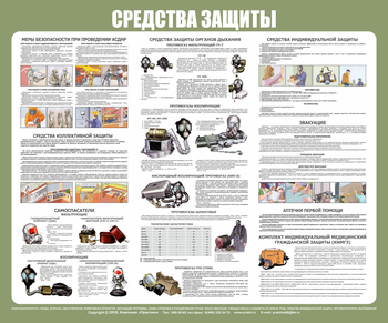 С94 Средства индивидуальной защиты (1200х1000 мм, Пластик 3 мм, Прямая печать на пластик) - Стенды - Стенды по гражданской обороне и чрезвычайным ситуациям - магазин "Охрана труда и Техника безопасности"